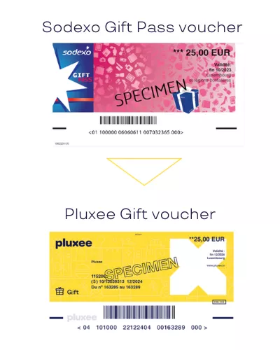 New gift vouchers 