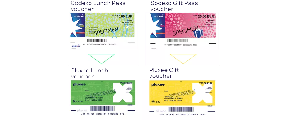 Pluxee vouchers design 